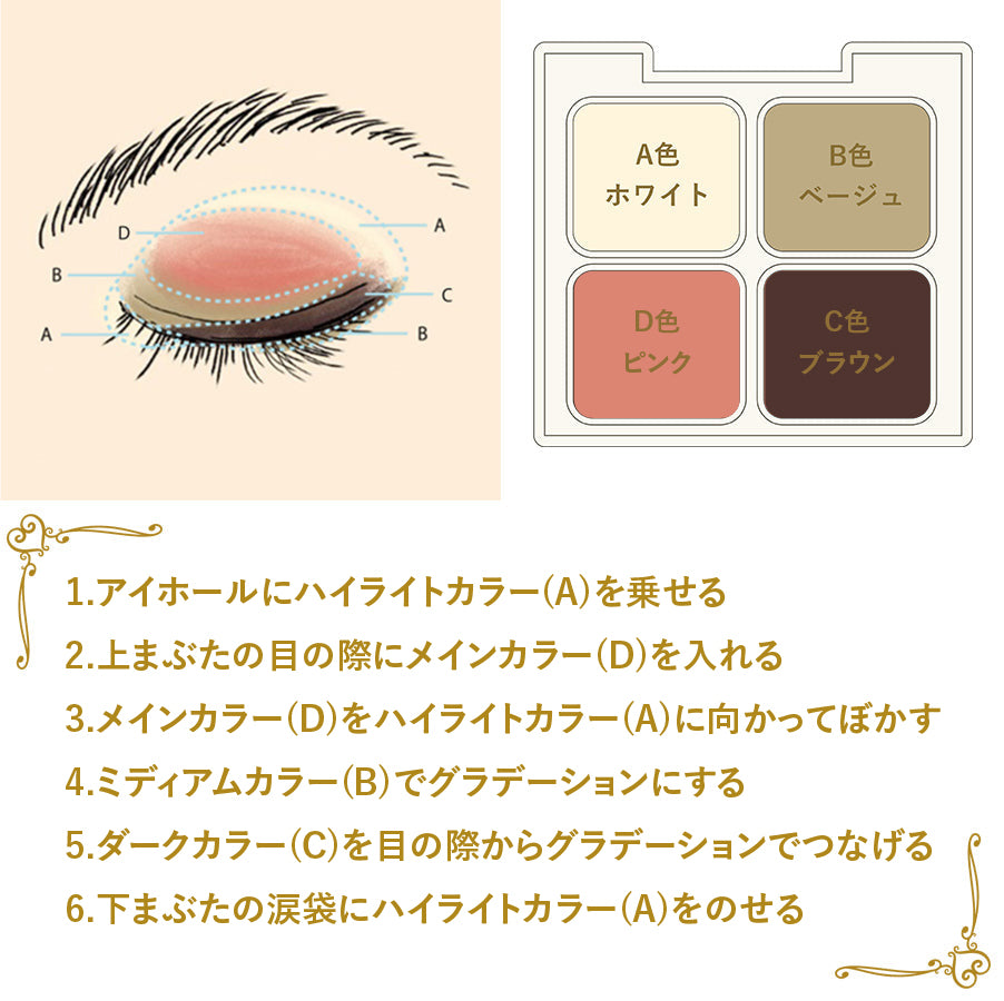 パーテシア ベーシック アイシャドウパレット オトンヌ 香るアイシャドウ パーソナルカラー コスメ ギフト プレゼント イエローベース イエベ ソフィミラ ソフィ&ミラ