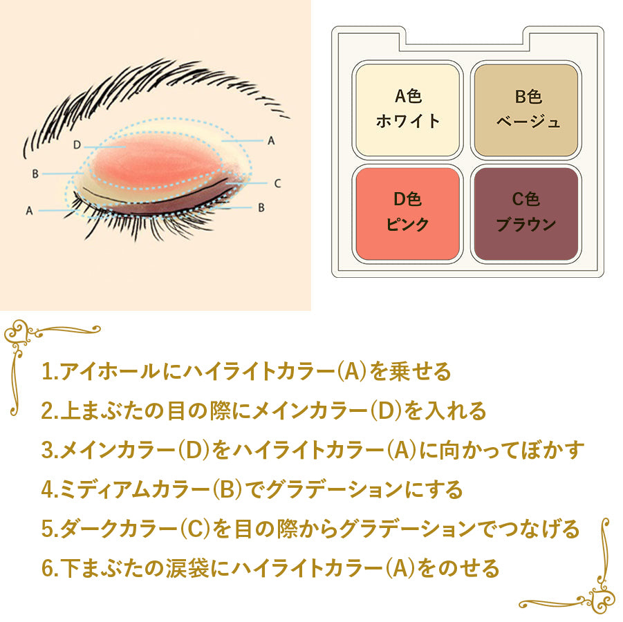 パーテシア ベーシック アイシャドウパレット プラントン 香るアイシャドウ パーソナルカラー コスメ ギフト プレゼント ソフィミラ ソフィ&ミラ