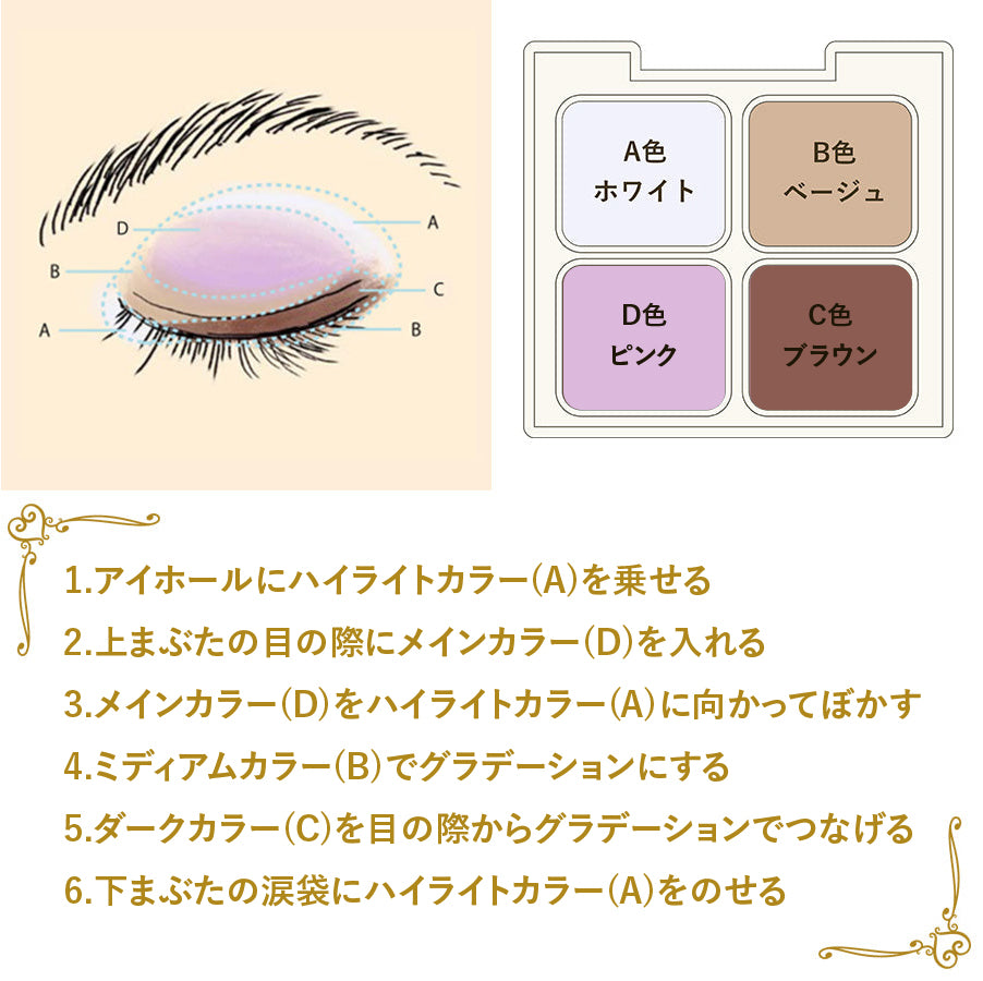 パーテシア ベーシック アイシャドウパレット エテ 香るアイシャドウ パーソナルカラー コスメ ギフト プレゼント ソフィミラ ソフィ&ミラ