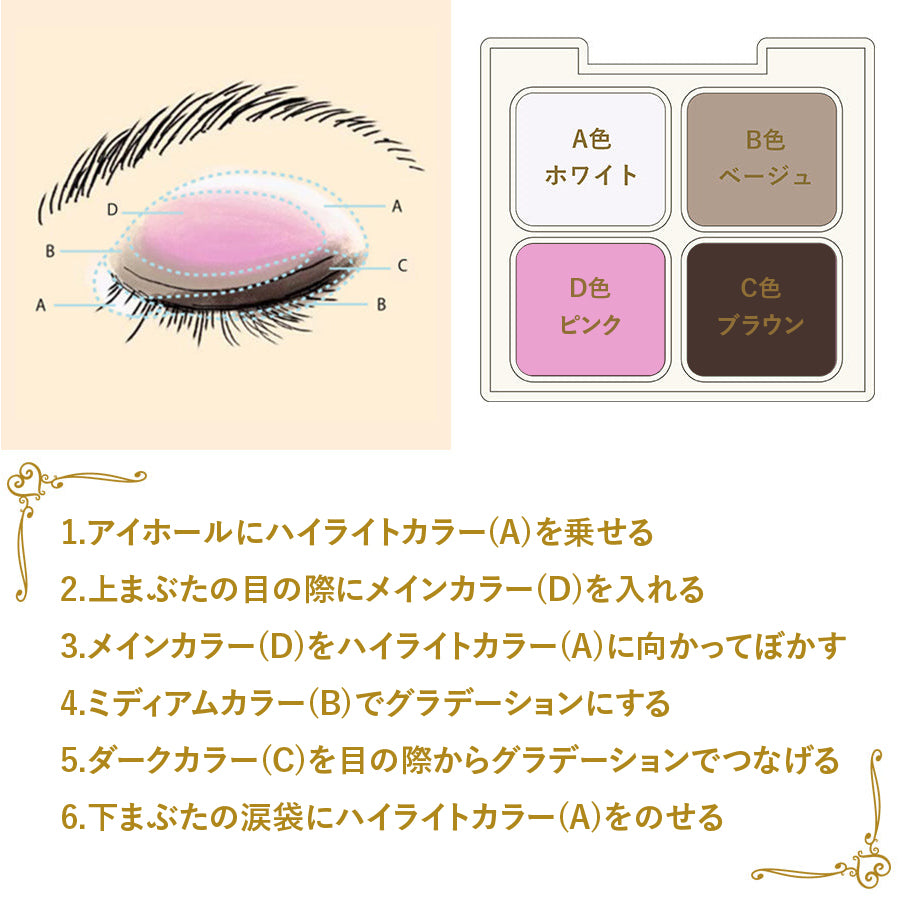 パーテシア ベーシック アイシャドウパレット イヴェール 香るアイシャドウ パーソナルカラー コスメ ギフト プレゼント ソフィミラ ソフィ&ミラ